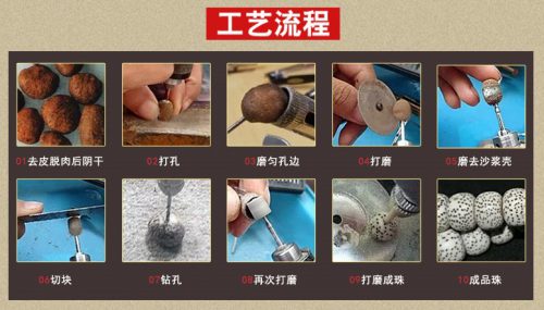 星月菩提子干磨的特点是什么？-孔夫子古玩网