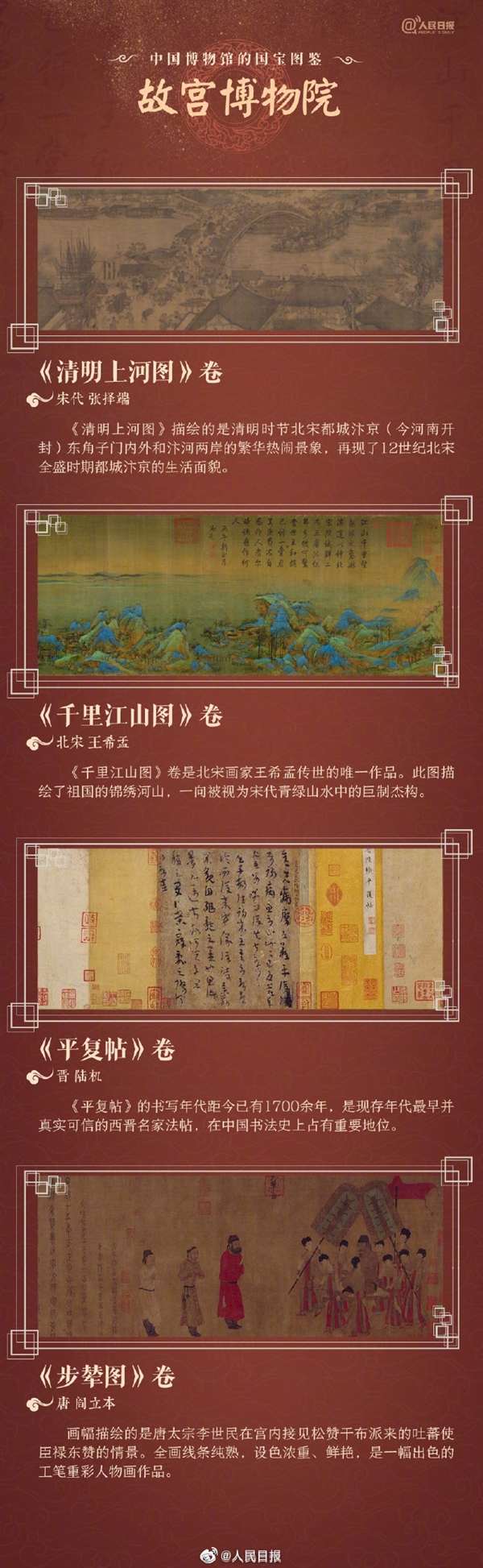 2022国际博物馆日：36件中国博物馆国宝图鉴-孔夫子古玩网