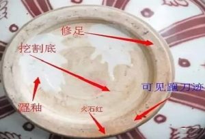 专家们是如何通过底足来鉴定瓷器-孔夫子古玩网