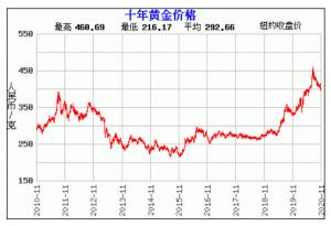 6fa3d7cd06c9b09.jpg插图(3)
