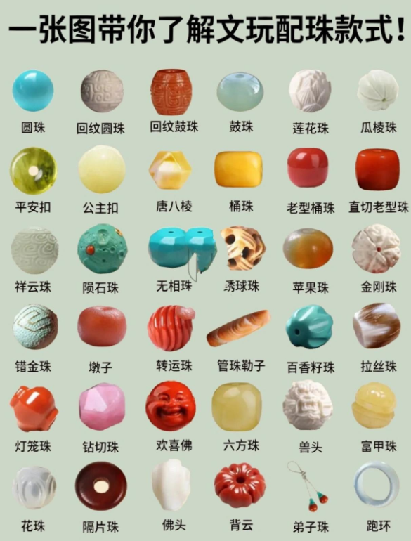 老型珠是什么意思?-孔夫子古玩网