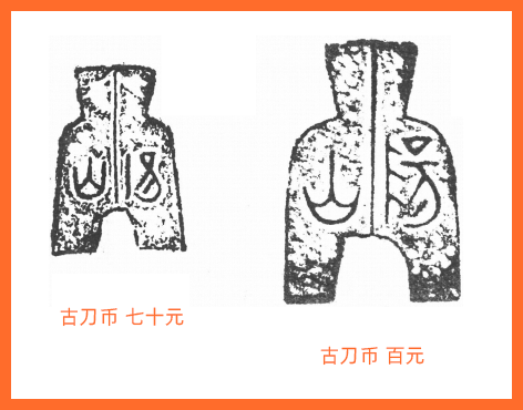 古代货币之"古刀布"百元